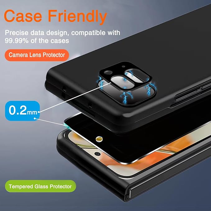 Ferilinso 2 Pack Privacy Screen Protector - Image 5