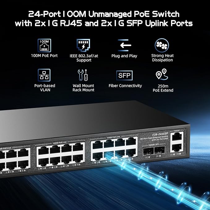 28 Port POE Switch, 24 POE+ 100Mbps, 2 Gigabit Uplink, 2 Gigabit SFP, - Image 2