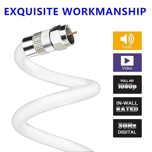 Elecan 20 Ft RG6 Coaxial Coax Cable Connectors Set, Quad Shielded High-Speed - Image 4