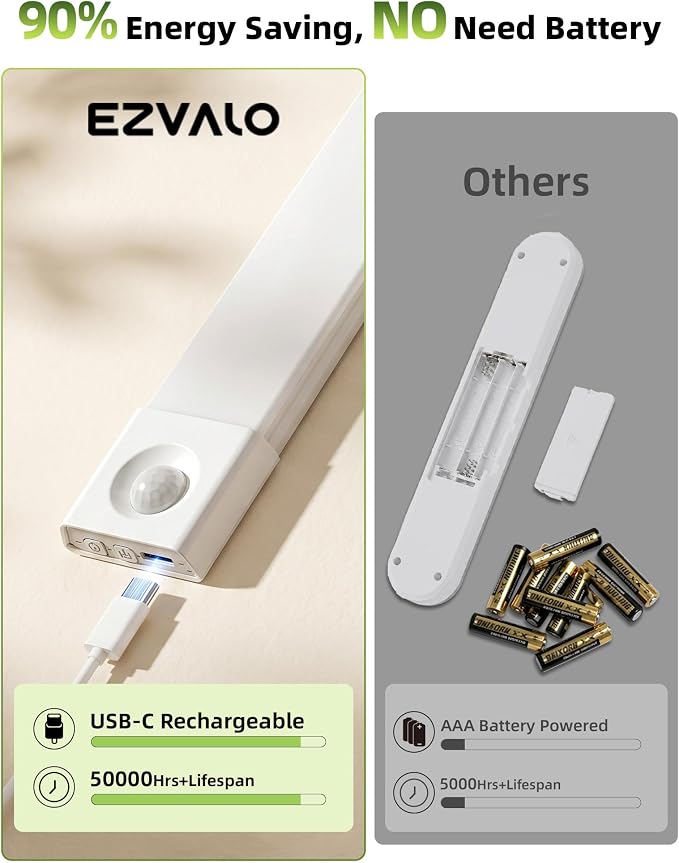 EZVALO 7.8" Rechargeable Motion Sensor Light Indoor, Wireless Closet Lights - Image 6