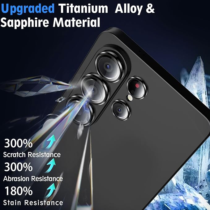 SiHPuoy 2 Sets Camera Lens Protector - Image 4