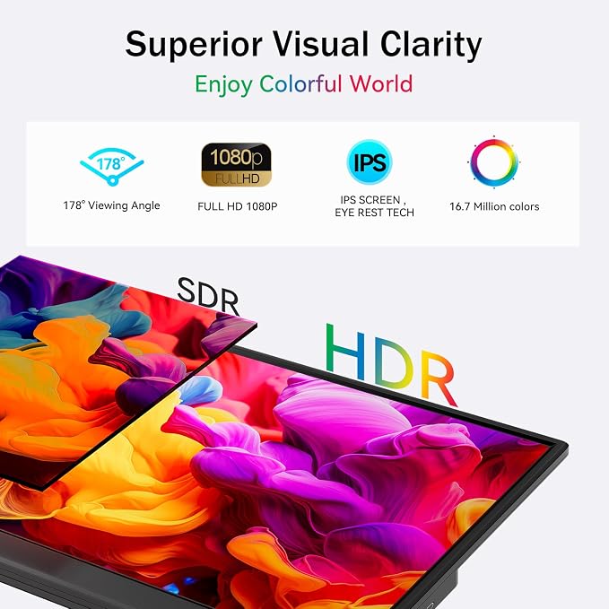 Portable Monitor 15.6 Inch 1080P FHD USB-C HDMI Ultra-Slim Travel Monitor - Image 2