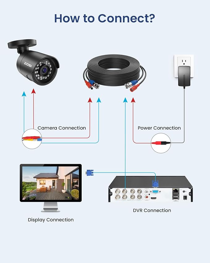 ZOSI 5MP 3K Lite CCTV Security Camera System - Image 6