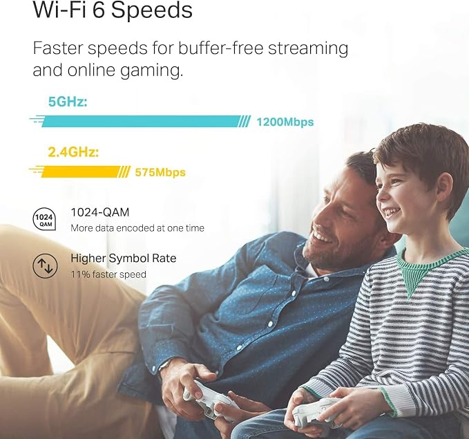 TP-Link Deco WiFi 6 Mesh WiFi System - Image 5