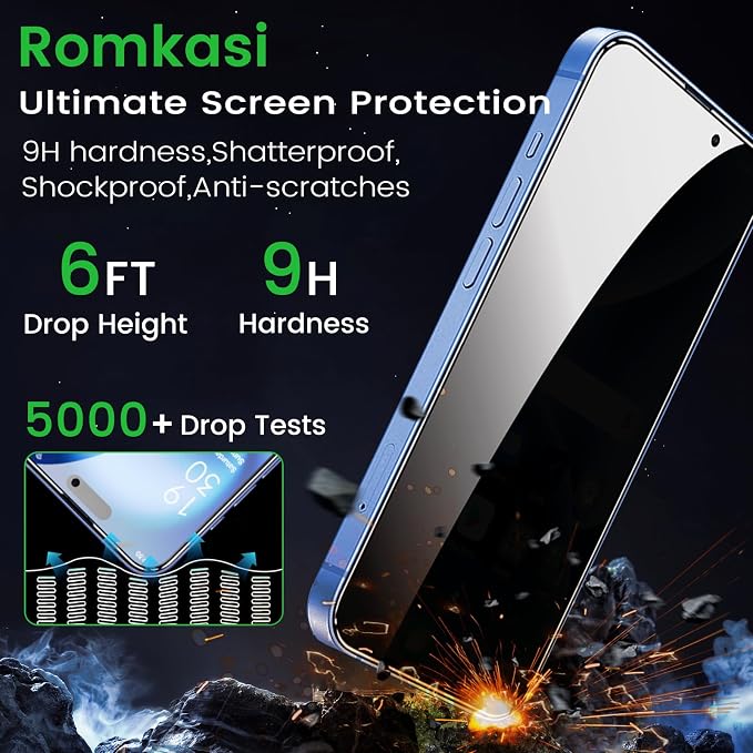 Romkasi 4 Pack Privacy Screen Protector - Image 4