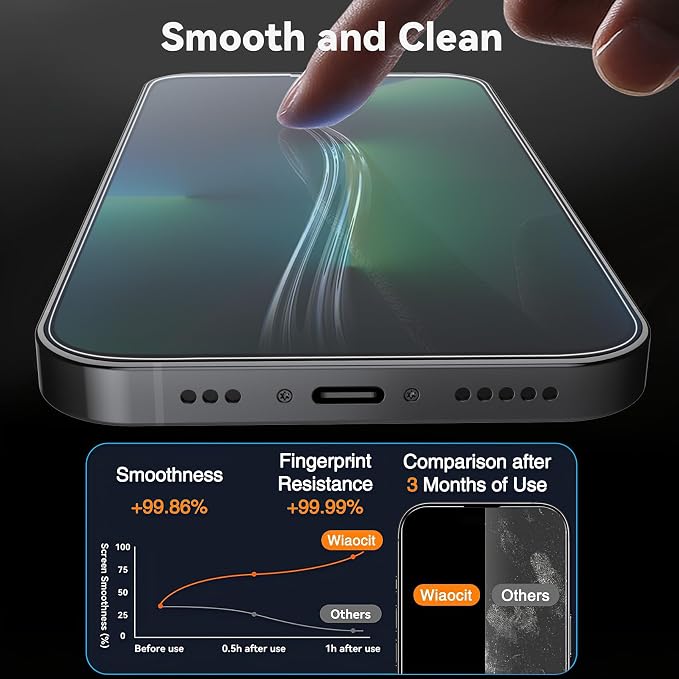 Wiaocit 3 Pack Tempered Glass Screen Protector - Image 4