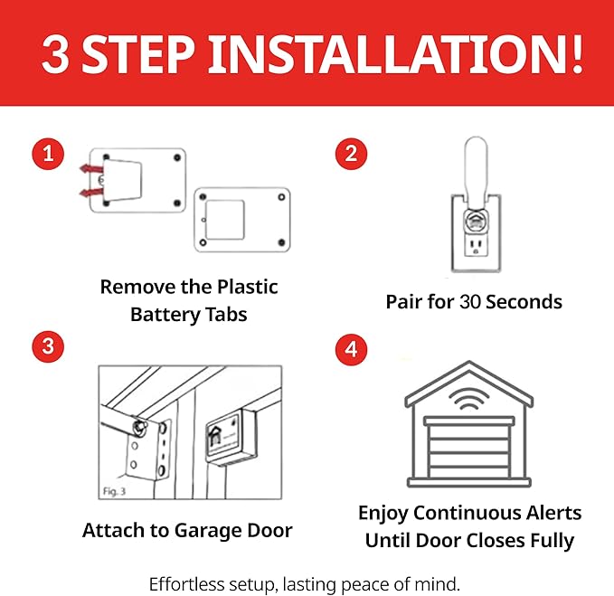 Garage Door Minder® Version II. 100% Wireless. Installs in Two Minutes! No - Image 3