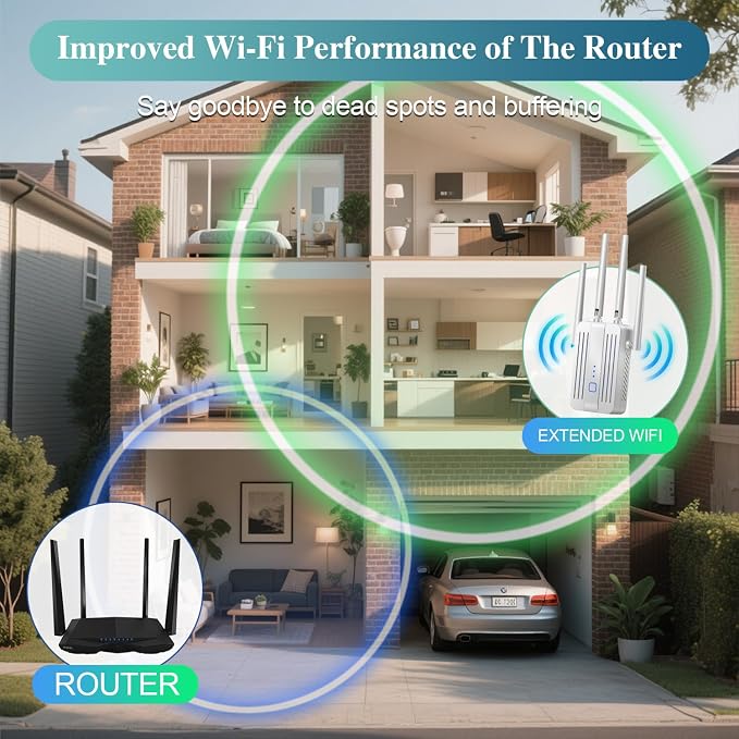 WiFi Extender Signal Booster for Home: 2026 Internet Repeater Long Range Up to - Image 4