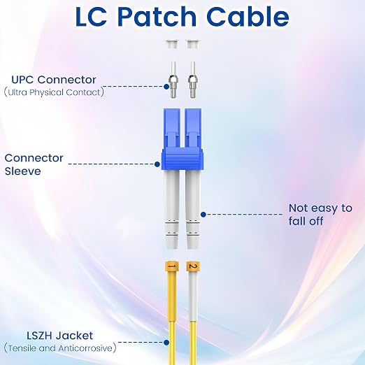 SpeedyCables- 2M-6Pack OS2 LC to SC Single Mode Fiber Patch Cable, 1G/10G - Image 4