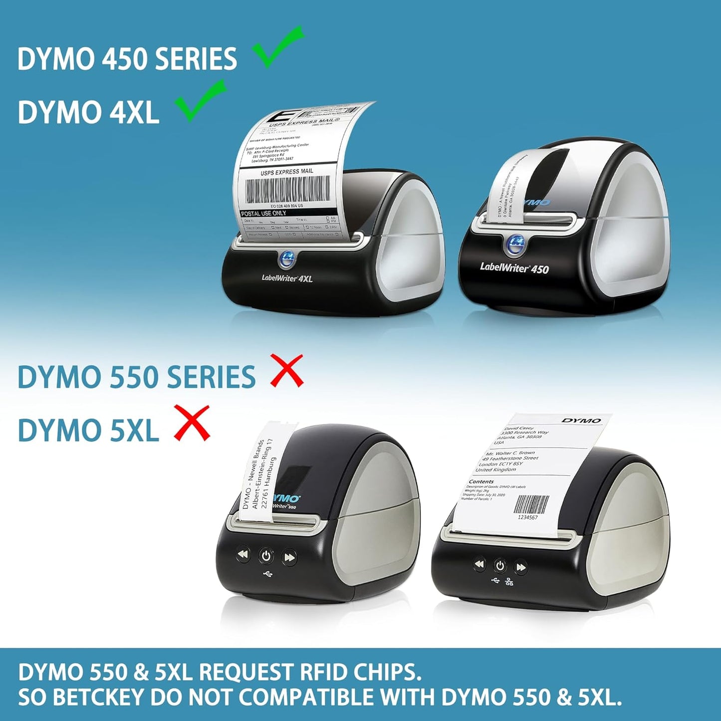 BETCKEY - Compatible DYMO 30334 (2-1/4" x 1-1/4") Medium Multipurpose Barcode & FNSKU Labels - Compatible with Rollo, DYMO Labelwriter 450, 4XL & Zebra Desktop Printers[1000 Labels, Green]