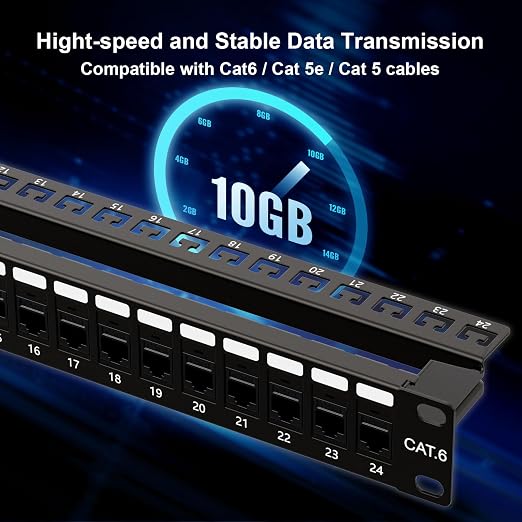 iwillink 10Gbps Patch Panel 24 Port, RJ45 Through Coupler Cat6 Patch Panel UTP - Image 2
