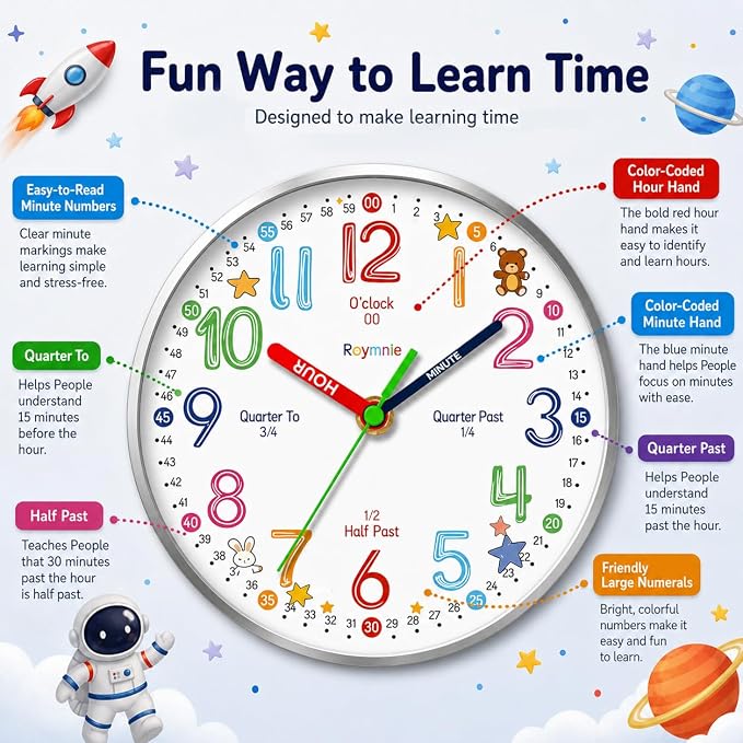 Roymnie Wall Clock Learning to Tell Time Easily Non Ticking Battery Operated - Image 4