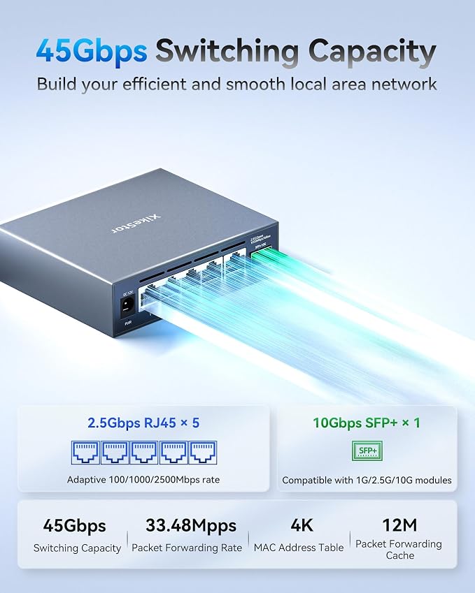6-Port 2.5G Web Managed Ethernet Switch, VLAN/QoS/STP/IGMP/LACP Supported - Image 3
