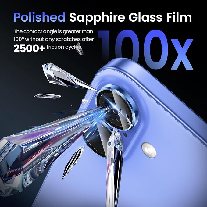 Tensea for iPhone 16 / iPhone 16 Plus Camera Lens Protector, 9H Tempered Glass - Image 5