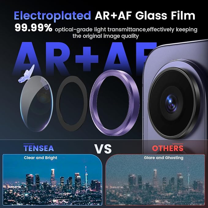 Tensea (3+2PCS Compatible with Samsung Galaxy S26 Ultra Camera Lens Protector - Image 3