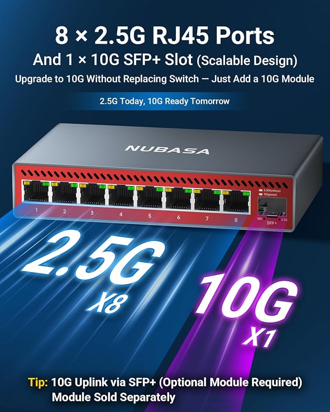 8-Port 2.5Gb Switch with 10Gb SFP+ Slot, Less Heat Unmanaged Multigig Ethernet - Image 2