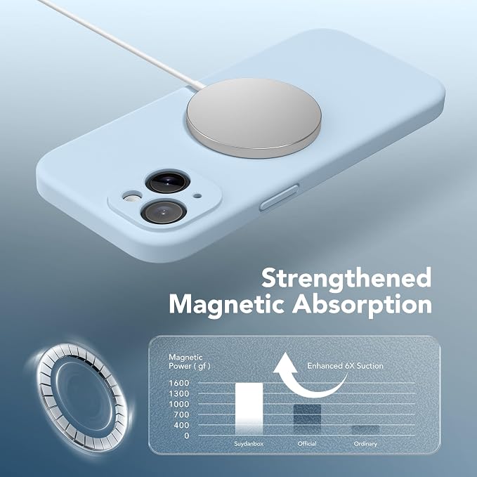 Magnetic for iPhone 14 Case, Compatible - Image 5