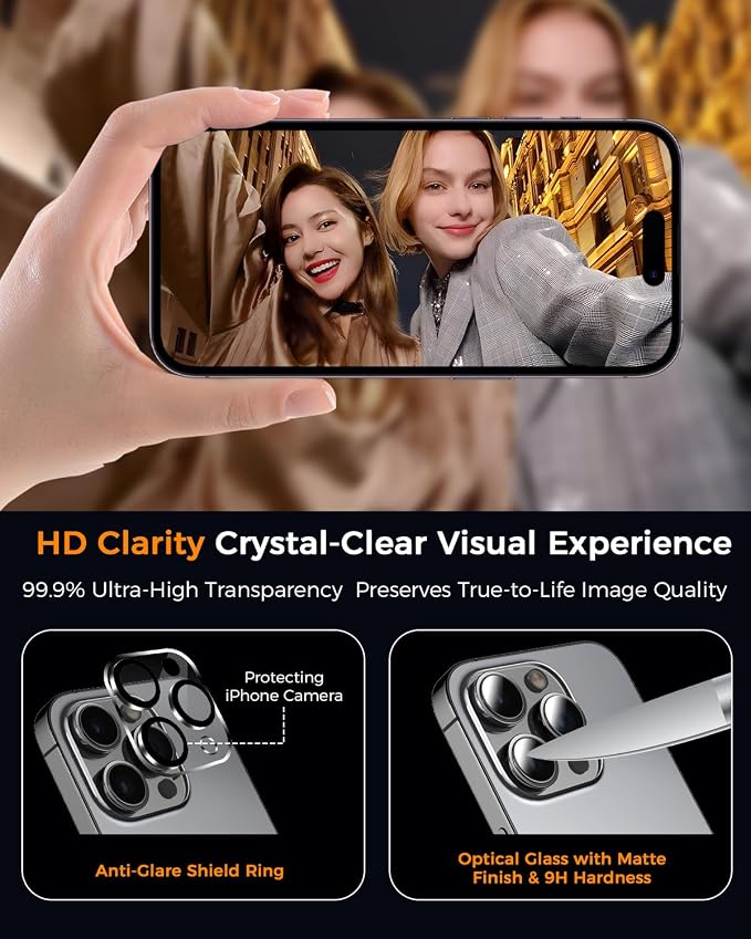 SIBEITU 3 Pack Screen Protector - Image 4