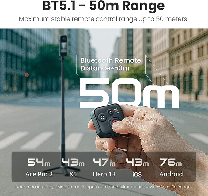 Bluetooth Remote Control Compatible - Image 2