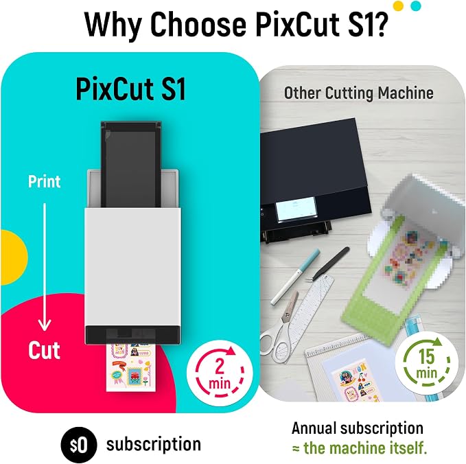 Liene PixCut S1 Inspire Kit - Image 2