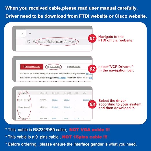 USB Console Cable, USB to RJ45 Console Cable - Image 3