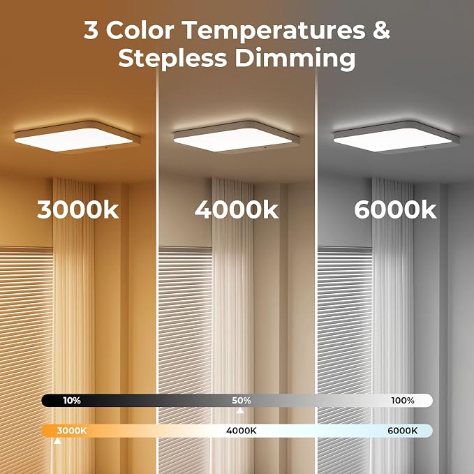 FULEN Motion Sensor Ceiling Light Fixture, Cordless Closet Light Battery - Image 6