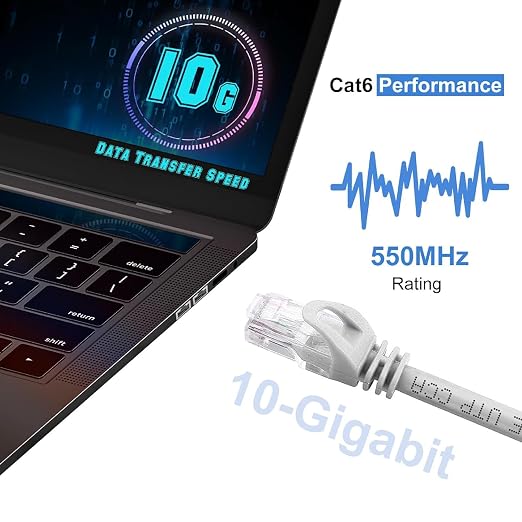 CAT 6 5 ft Ethernet Cable, Indoor High-Speed 10Gbps Snagless Long CAT6 5FT - Image 3