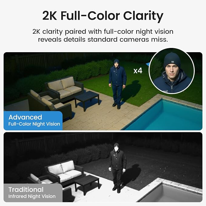 aosu Solar Security Cameras Wireless Outdoor, 2Mins DIY Installation, No - Image 8