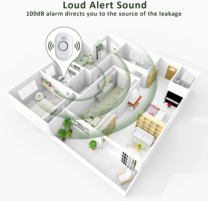 Water Leak Detector Sensor Alarm: Water Flooding Monitor - Image 4