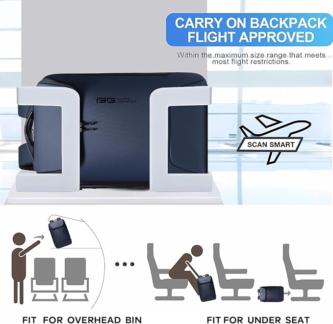 BANGE Laptop Backpack for 17.3Inch Notebook, Waterproof Travel Backpacks - Image 5