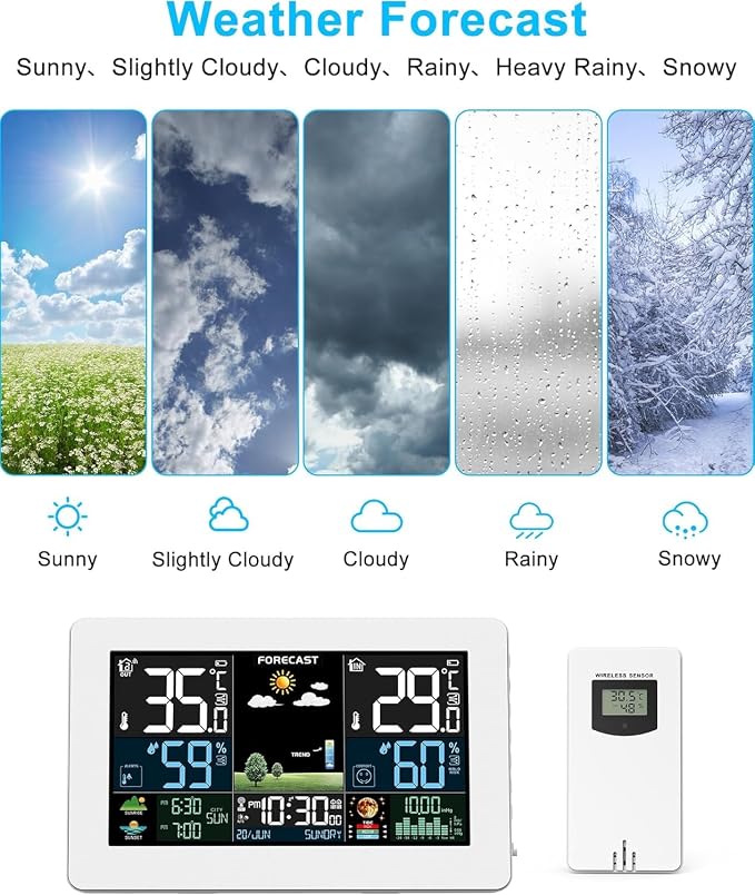 Weather Station Wireless Indoor Outdoor, Thermometer Wireless - Image 4