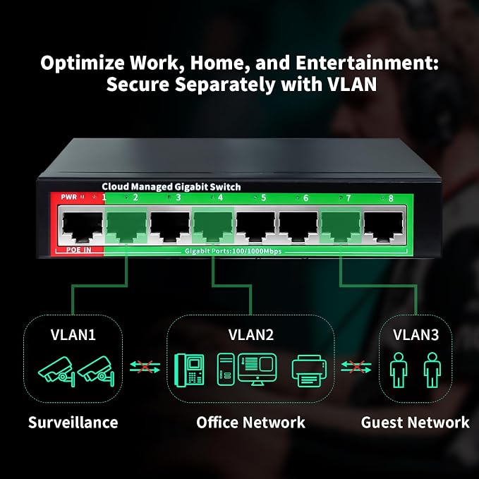 STEAMEMO 8-Port Gigabit Ethernet Switch | Smart Managed - Image 4