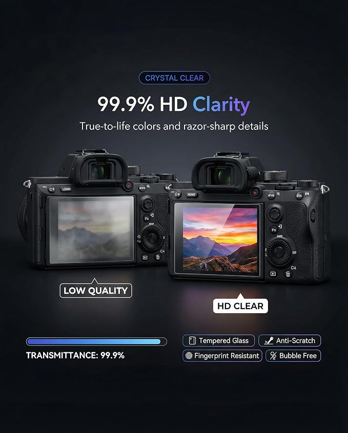 iDaPro A7R VI/A7R V/A7V Screen Protector - Image 4