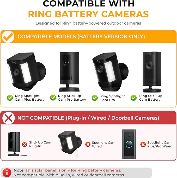 8W Solar Panel for Ring Camera, Solar Panel Charger Compatible - Image 5
