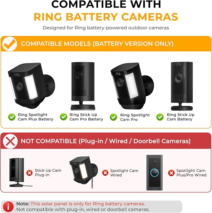 8W Solar Panel for Ring Camera, Spotlight Cam Battery, Includes Barrel Plug to - Image 5