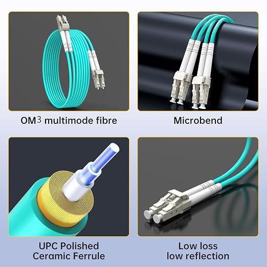 OM3 LC to LC Fiber Patch Cable 5m, Duplex 50/125μm Multimode Jumper, 10GB 40GB - Image 5