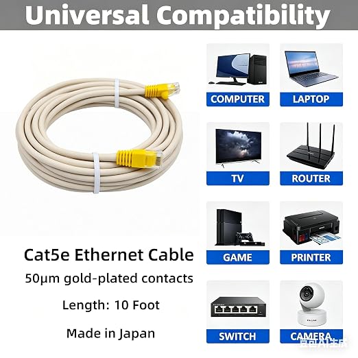 Sam&Johnny Ethernet Cable 10ft Cat 5e - Image 4