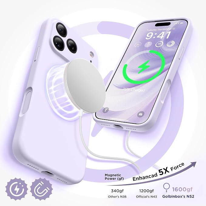 GolbinBox Magnetic for iPhone 17 Pro Max Case, Compatible - Image 5
