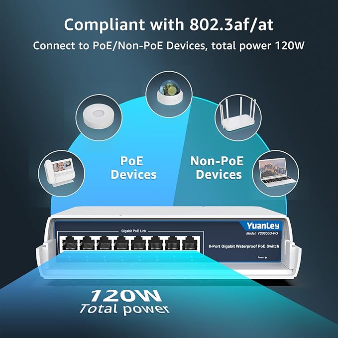 YuanLey 8-Port PoE Switch Gigabit- Waterproof Outdoor Ethernet Unmanaged - Image 3