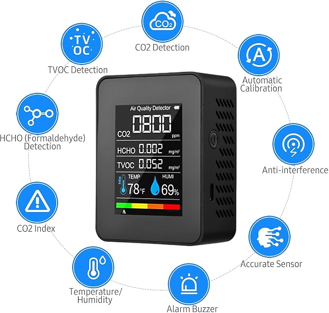Prefessionall Indoor Air Quality Monitor, 5 in 1 Portable Smartair Quality - Image 3