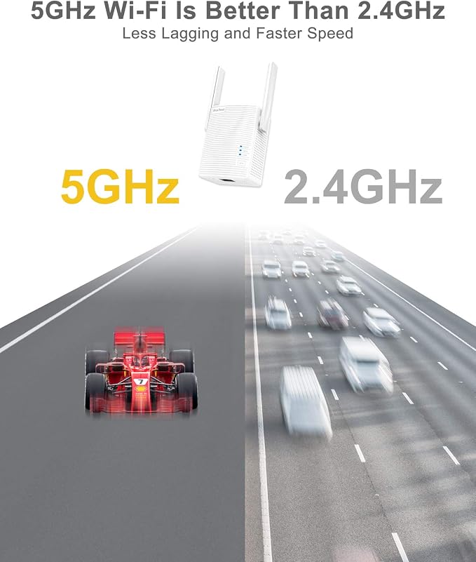 BrosTrend AC1200 WiFi to Ethernet Adapter, 1200Mbps Dual Band Universal - Image 5