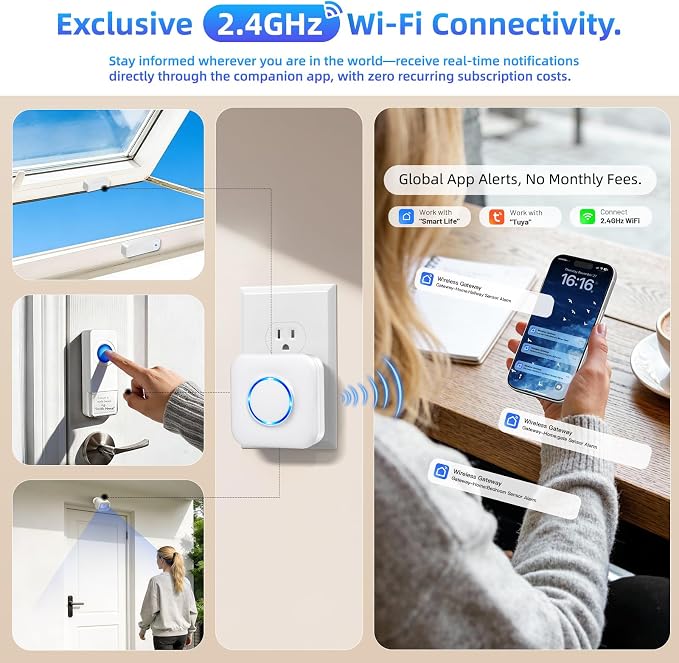 WiFi Sensor, Smart Motion Detector Kit - Image 2