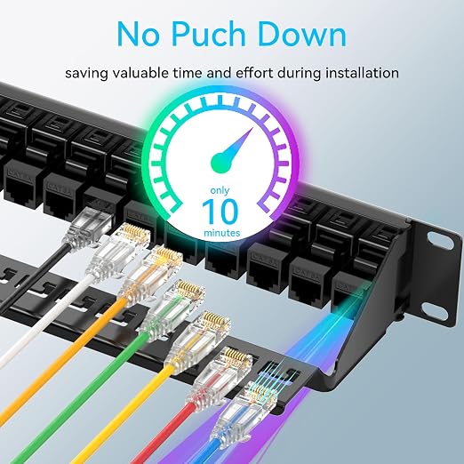 Sokqovt Patch Panel 24 Port Cat6 - Image 2