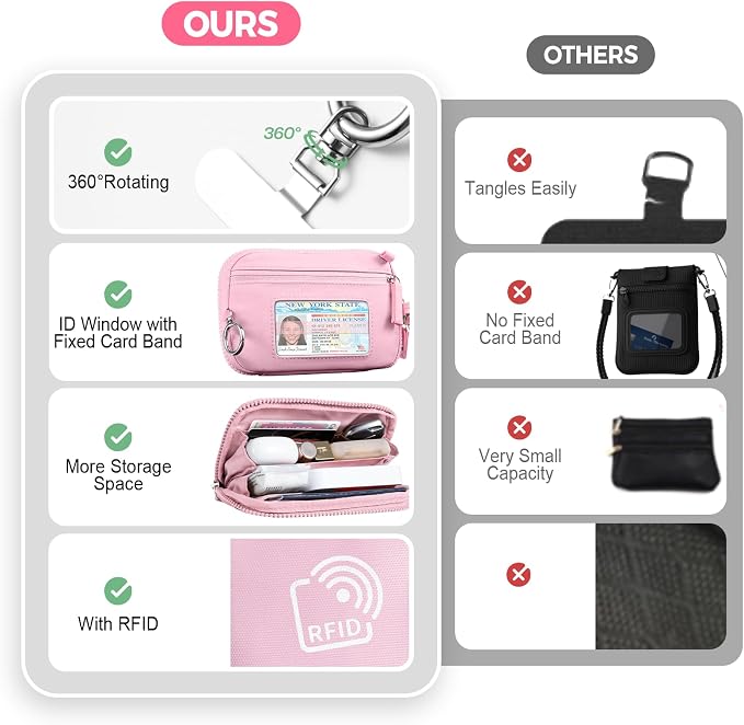 Tiostep Clip and Go Strap for Phone - Image 7