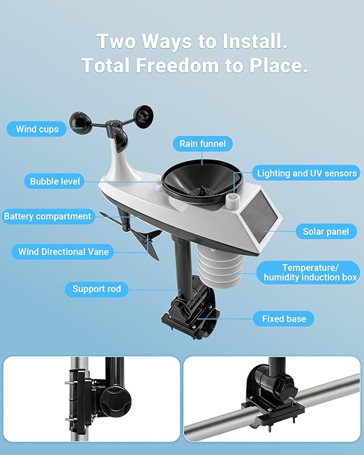 16-in-1 WiFi Weather Station - Image 5