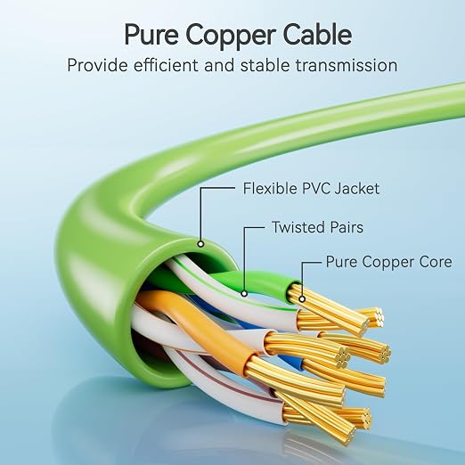 Cat6 Slim Patch Cables 1 Feet 10-Pack Green, Cat6a Patch Cables 10Gbps 550MHz - Image 3