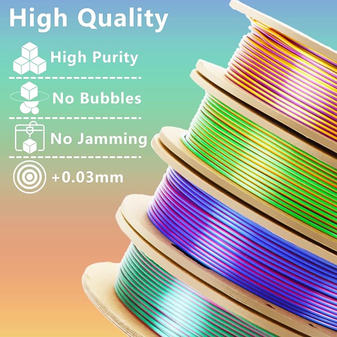 LOVOON 3D PLA Filament 1.75mm Bundle, Tricolor 3D Printer Filament Bundle - Image 7