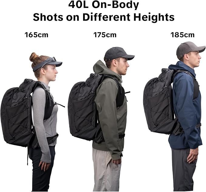 PGYTECH OnePro Ultralight Camera Backpack, Expandable Camera Bag 40L - Image 9