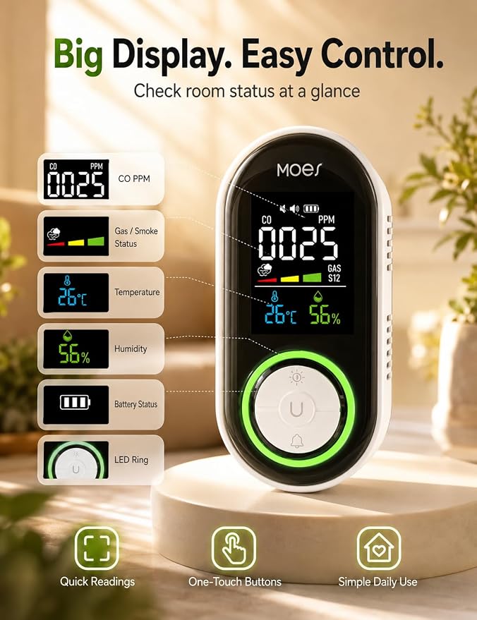 MOES 5in1 Plug-in S-moke G-as C-arbon M-onoxide D-etector Screen, methane - Image 4
