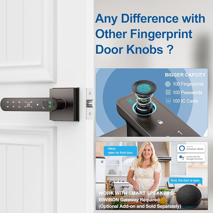 BIWIBON Fingerprint Door Lock, 5 in 1 Finger Print Door Knob - Image 5